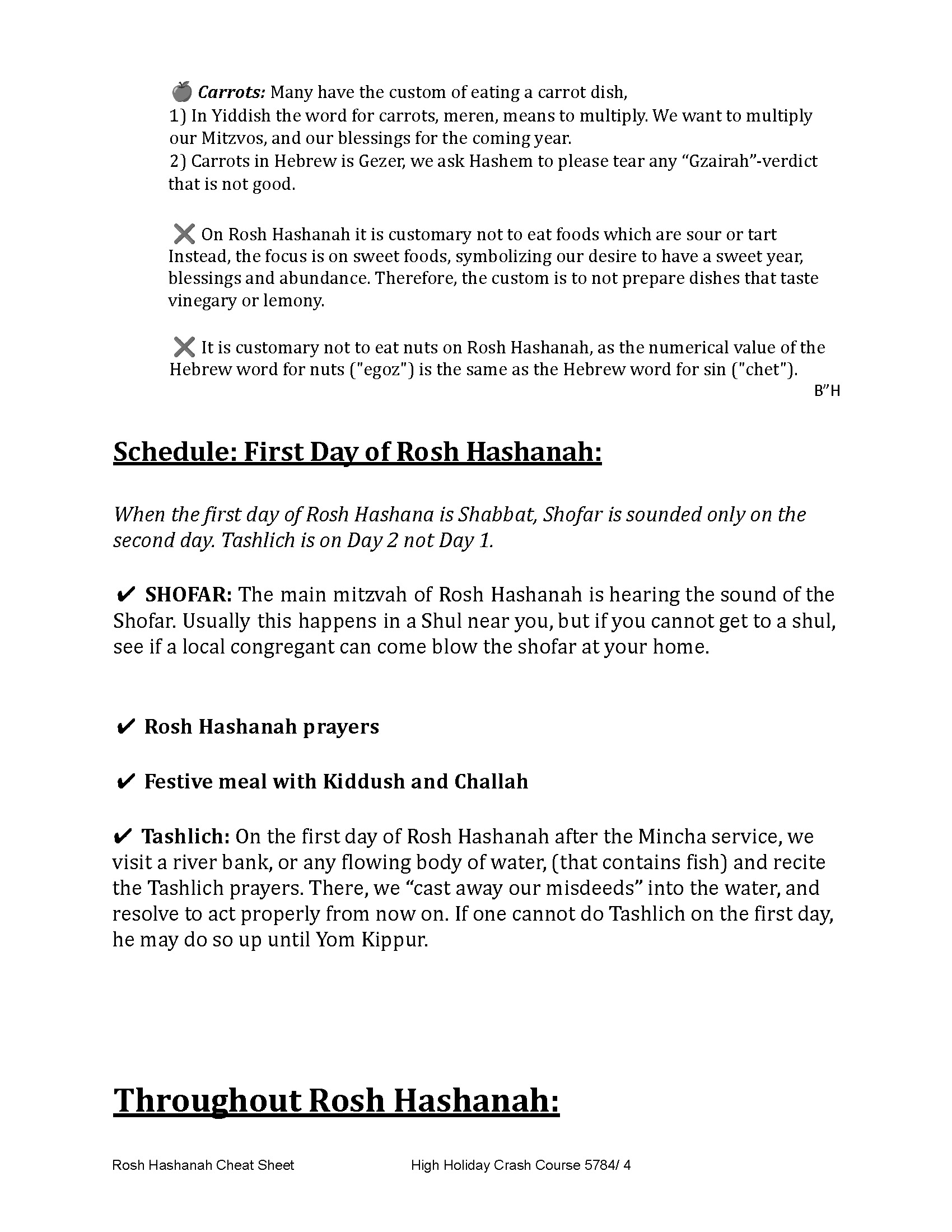 Rosh Hashanah Cheat Sheet 5784_Page_4